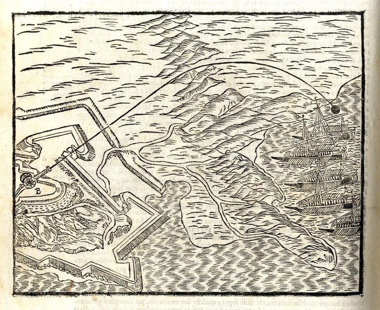 Corona e Palma Militare d'Artiglieria, nella quale si tratta dell'inventione …