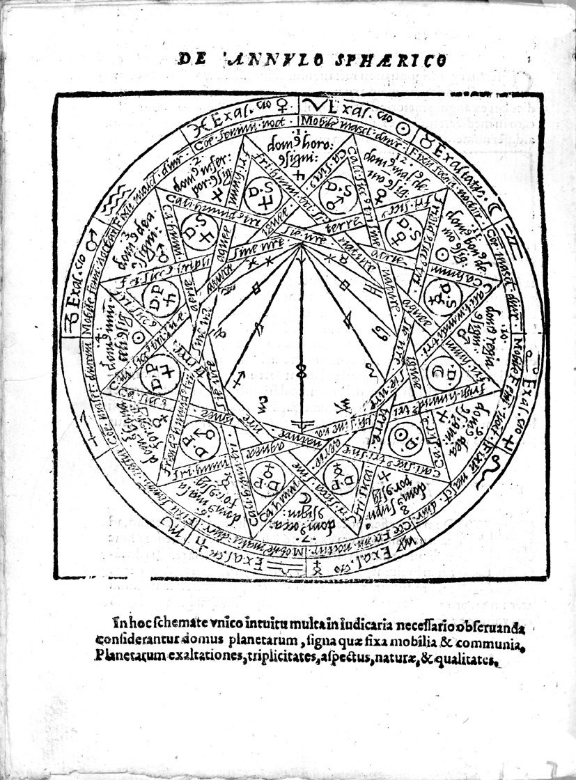 De annuli sphaerici fabrica &amp; vsu, libri tres geometrici, omnibus …