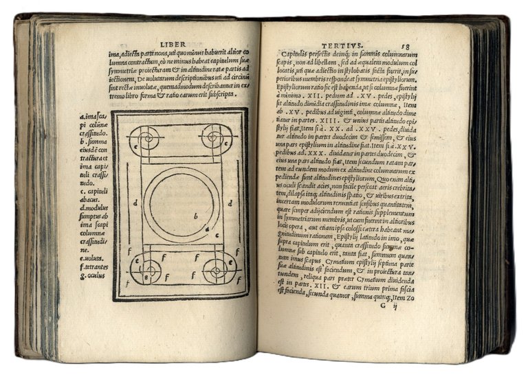 De Architectura libri decem.&amp;nbsp;Nuper maxima diligentia castigati atque excusi, additis, … | Immagine Gallery 3