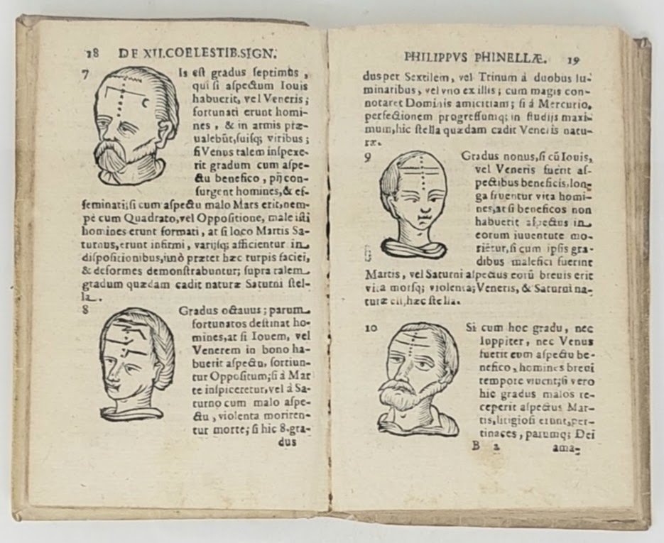 De duodecim coelestibus signis; in 360 gradibus divisis cum eorum …