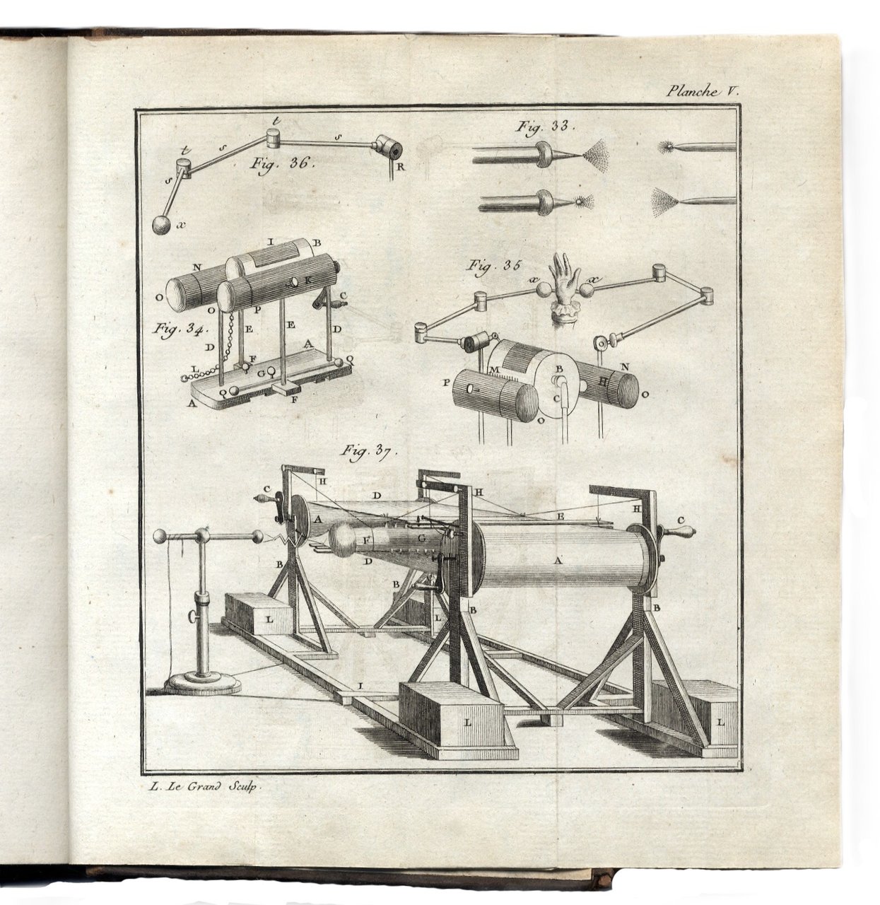 De l'&amp;eacute;lectricit&amp;eacute; du corps humain dans l'&amp;eacute;tat de sante et … | Immagine principale