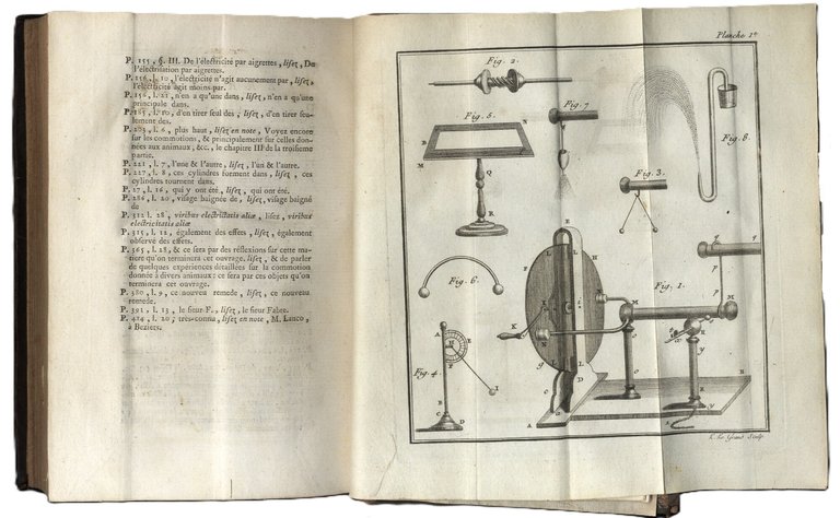 De l'&amp;eacute;lectricit&amp;eacute; du corps humain dans l'&amp;eacute;tat de sante et … | Immagine Gallery 3