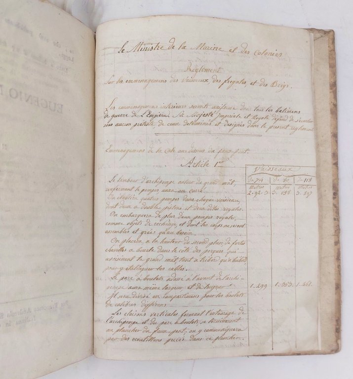 Decreti Vari della Marina Veneta.