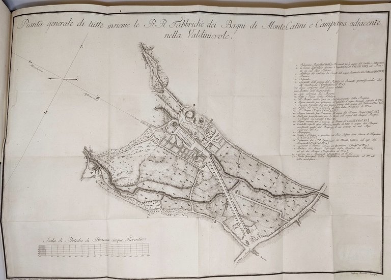 Dei Bagni di Montecatini. Trattato.