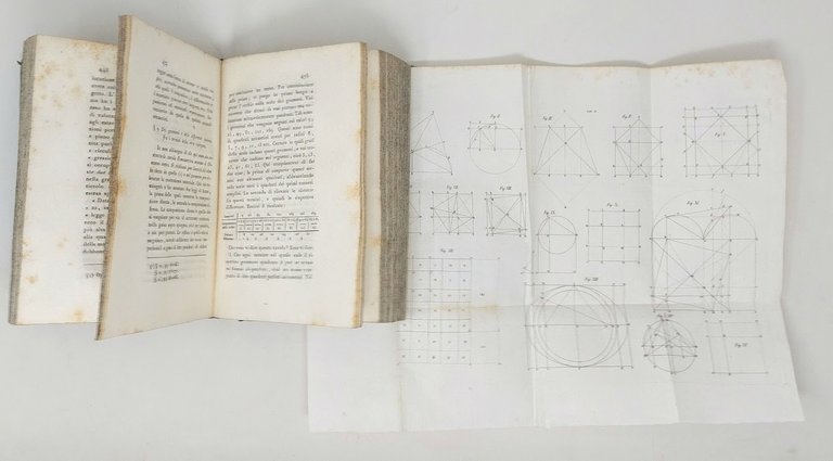 Dell'Insegnamento primitivo delle Matematiche.