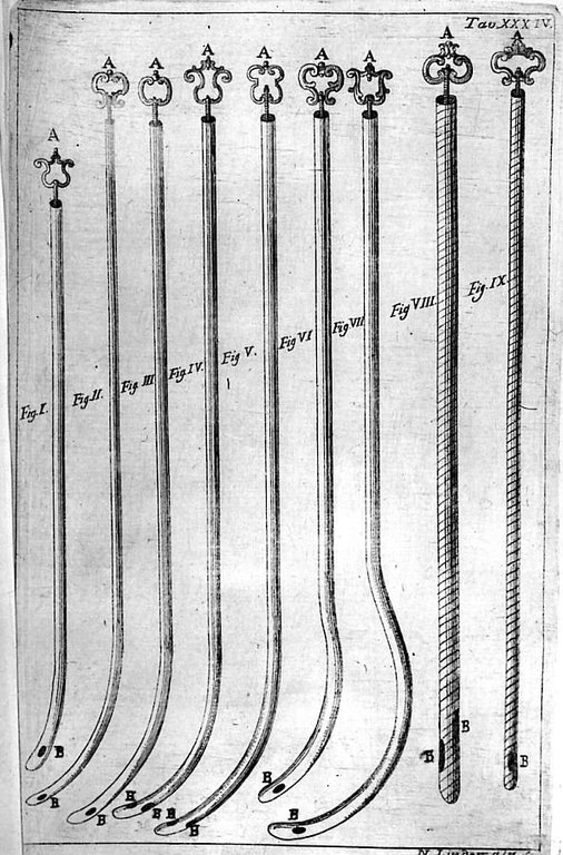 Descrizione degl'instrumenti, delle macchine, e delle suppellettili raccolte ad uso …