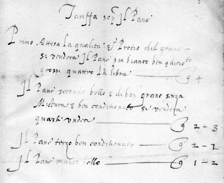 Di Documenti relativi alla Congregazione dei Beccari di Moncalieri.&amp;nbsp;&amp;nbsp;