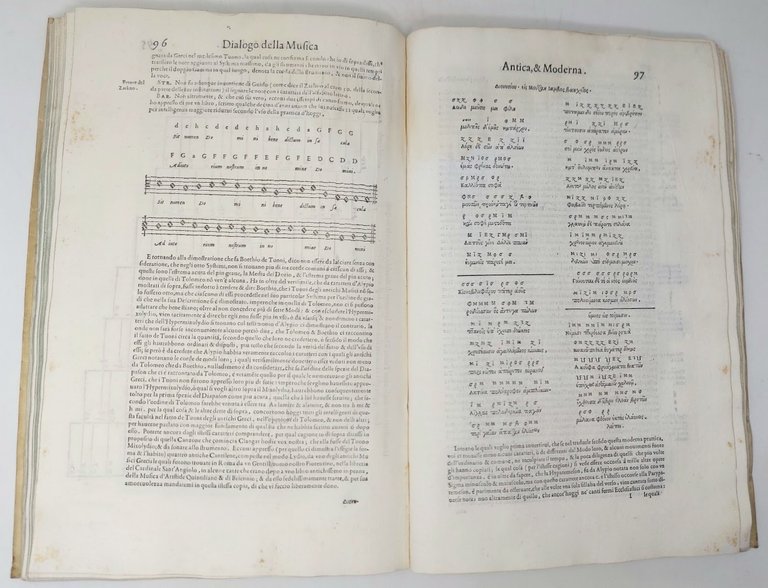 Dialogo di Vincentio Galilei Nobile Fiorentino. Della Musica Antica et …