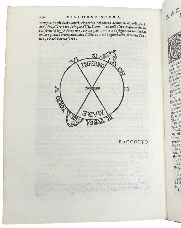 Discorso... sopra la prima cantica del divissimo Theologo Dante d'Alighieri, …