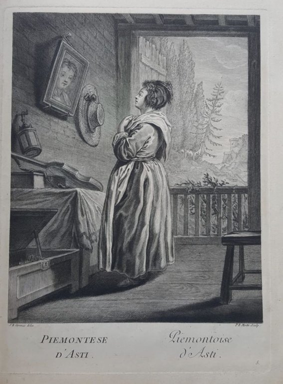 Divers habillements suivant le costume d'Italie, dessin&amp;eacute;s d'apr&amp;egrave;s nature par …