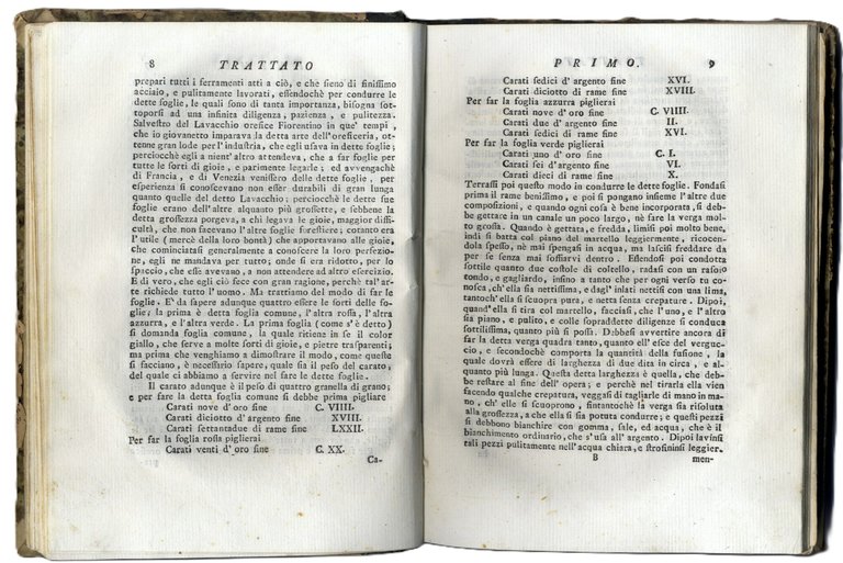 Due Trattati: uno dell'Oreficeria, l'altro della Scultura. | Immagine Gallery 2