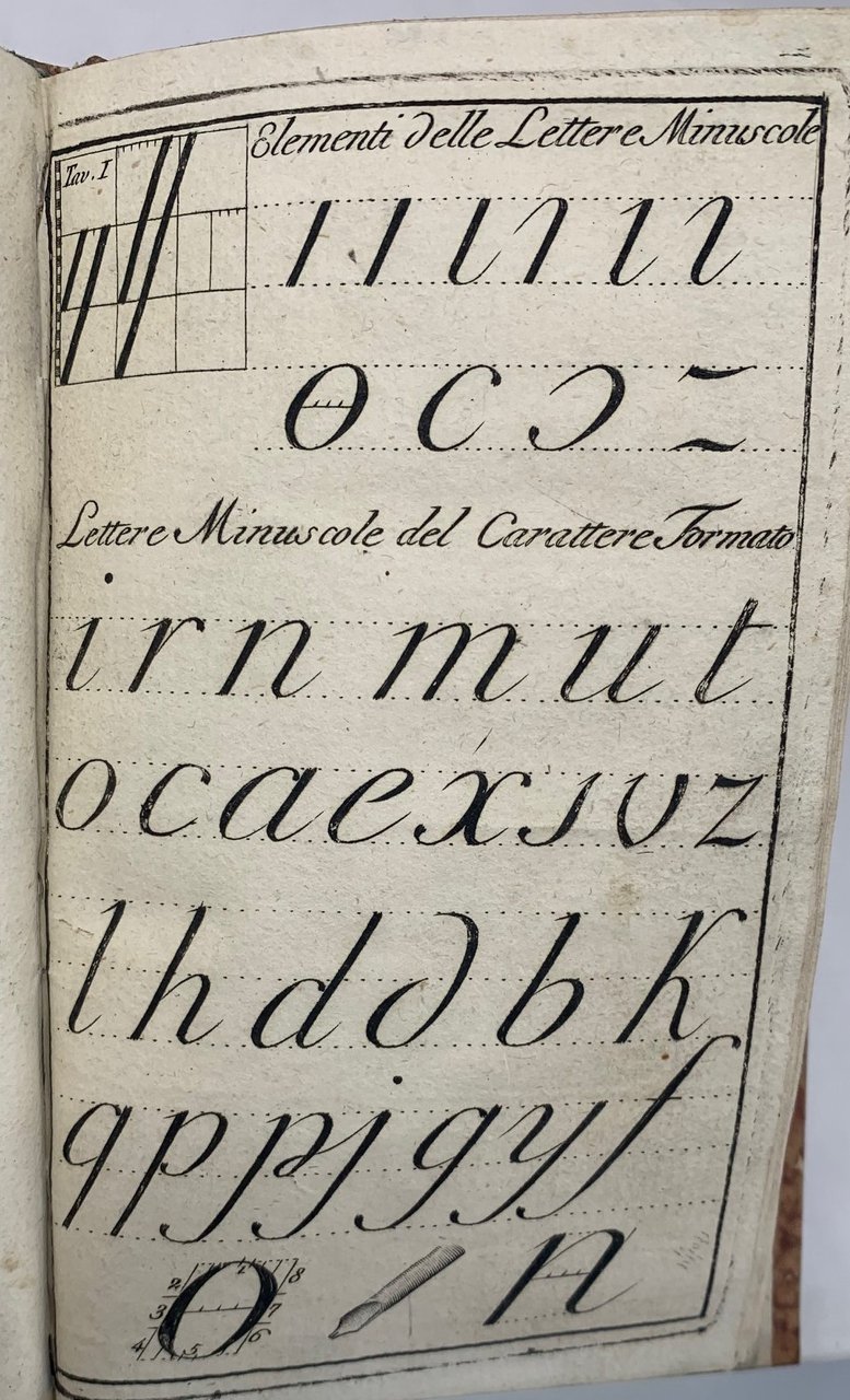 Elementi della calligrafia