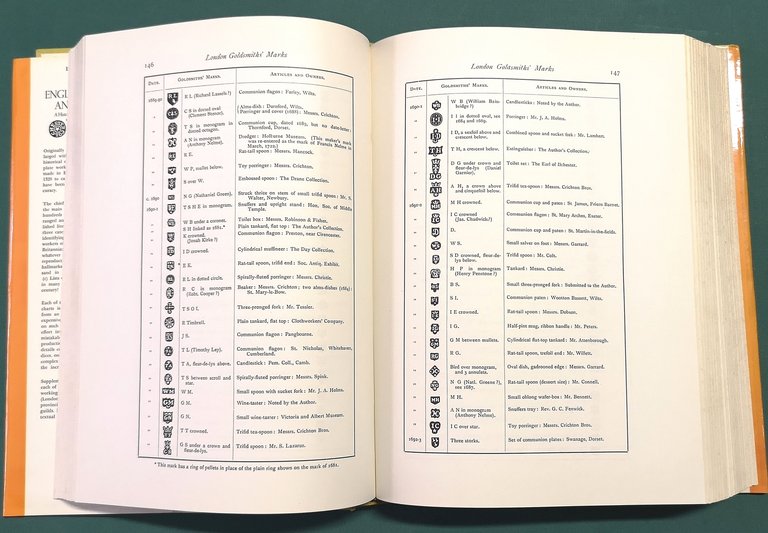 English Goldsmiths and their marks. A History of the Holdsmiths …