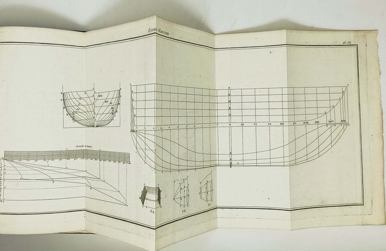 Examen Maritime, théorique et pratique, ou Traité de Méchanique. appliqué …