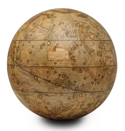 Globi Celeste e Terrestre.