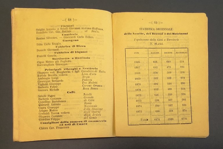 Il Fossanese. Almanacco -- Strenna per l'anno comune 1877.