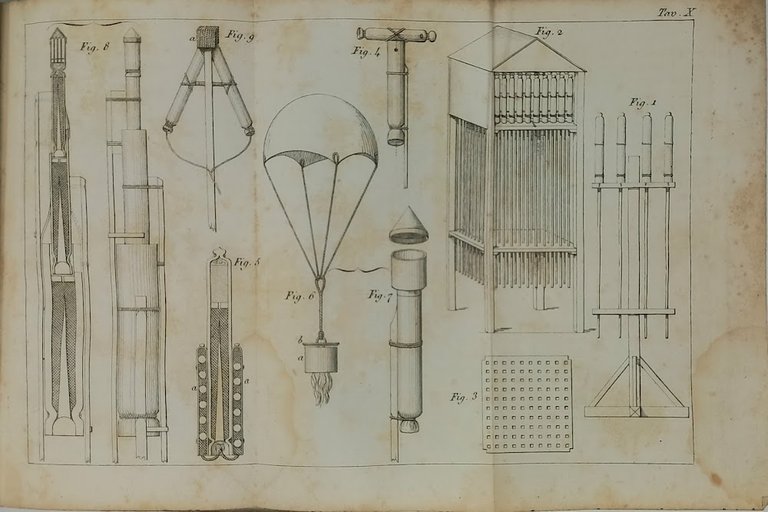 Il pirotecnico moderno,&amp;nbsp;che insegna l'arte di fare i fuochi d'artifizio …