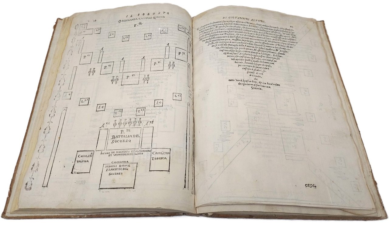 Il Soldato di Giovanni Altoni fiorentino. Della Scienza, et Arte …