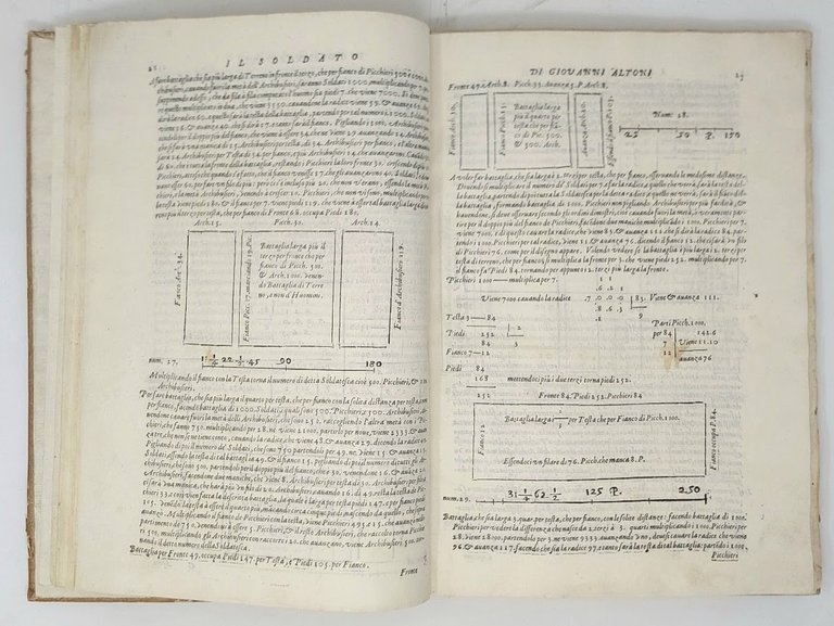 Il Soldato di Giovanni Altoni fiorentino. Della Scienza, et Arte …