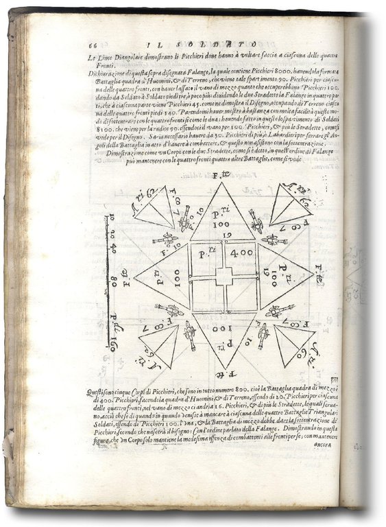 Il Soldato di Giovanni Altoni fiorentino. Della Scienza, et Arte …