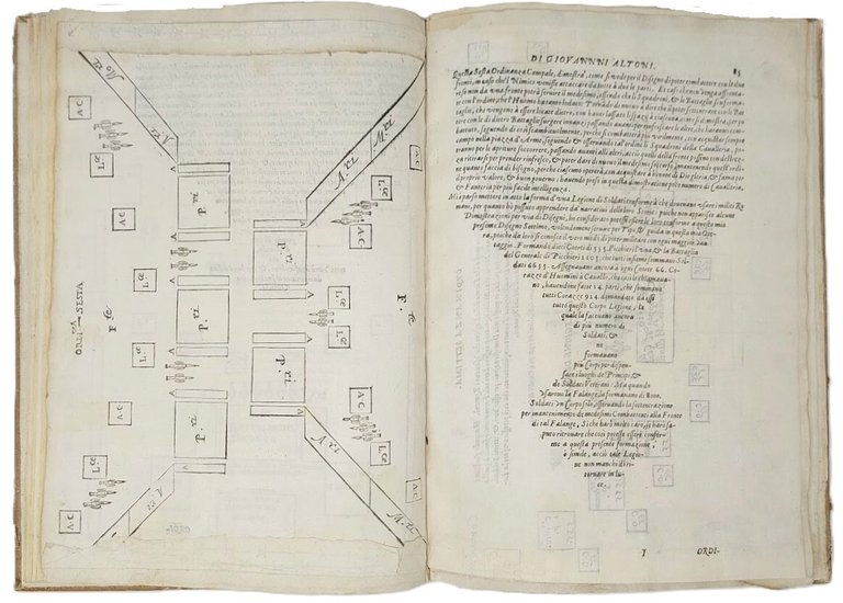 Il Soldato di Giovanni Altoni fiorentino. Della Scienza, et Arte …