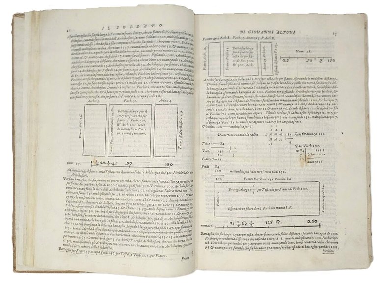 Il Soldato di Giovanni Altoni fiorentino. Della Scienza, et Arte …