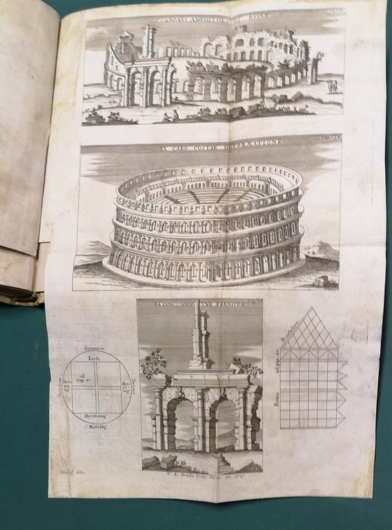 In mutilum Campani Amphitheatri titulum aliasque nonnullas Campanas inscriptiones, Commentarius.