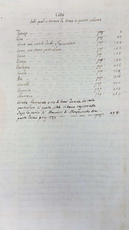 ''Istorie di varie città di Lobardia'' (sic, dai titoli sui …