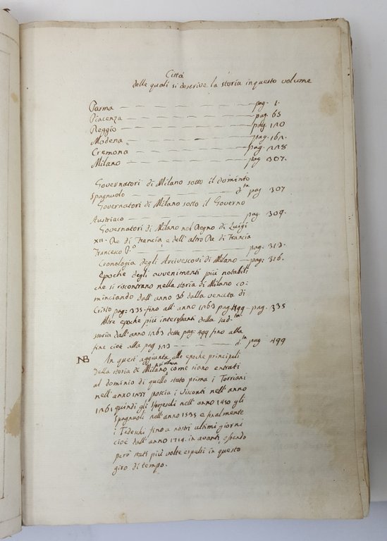 ''Istorie di varie città di Lobardia'' (sic, dai titoli sui …