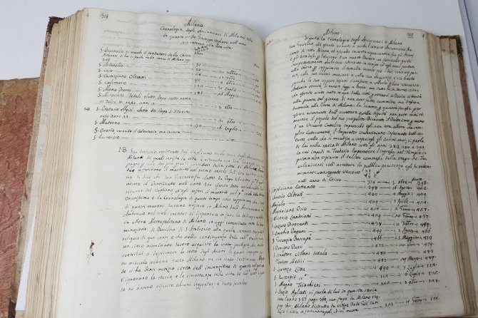 ''Istorie di varie città di Lobardia'' (sic, dai titoli sui …