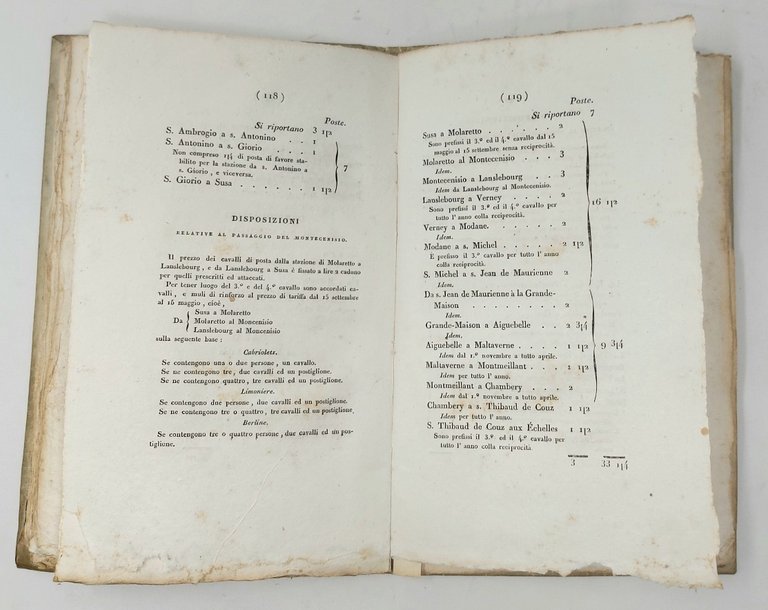 Itinerario pei Regj Stati di terraferma, compilato sui documenti somministrati …