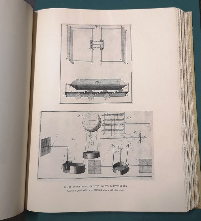 L'Aeronautica Italiana nell'immagine, 1487-1875.&amp;nbsp;Bibliografia di Giuseppe Boffito con aggiunte di …