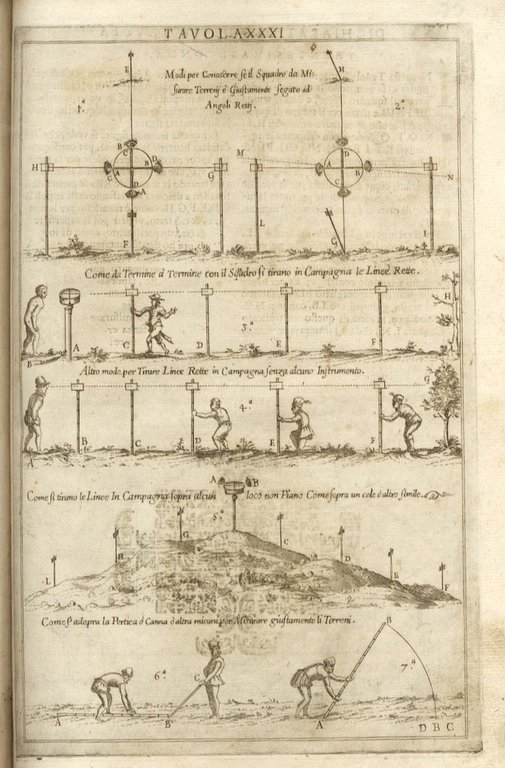 La Geometria Prattica (sic) cavata dagl'elementi di Euclide, e d'altri …