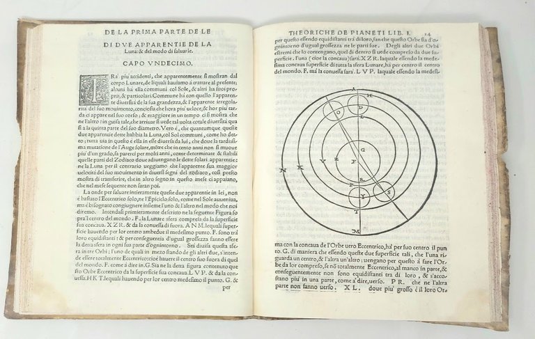 La Prima Parte de le Theoriche o vero Speculationi dei …