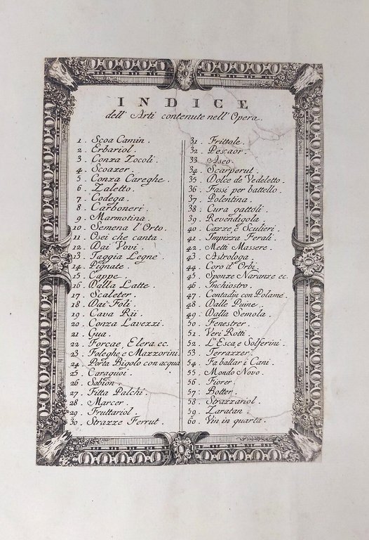 Le Arti che vanno per via nella citt&amp;agrave; di Venezia, … | Immagine Gallery 5