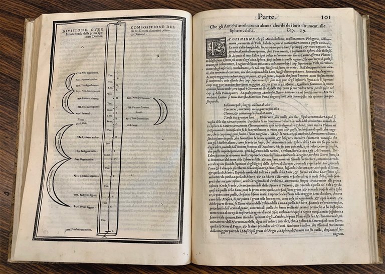 Le Istitutioni Harmoniche, di Gioseffo Zarlino da Chioggia.&amp;nbsp;Nelle quali, oltre …