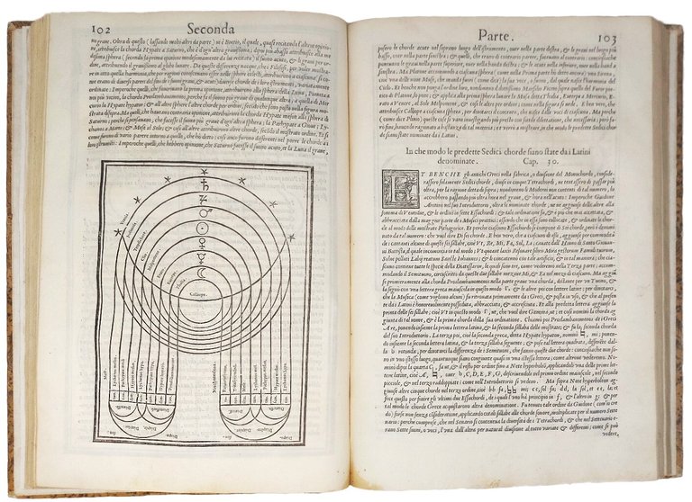 Le Istitutioni Harmoniche, di Gioseffo Zarlino da Chioggia.&amp;nbsp;Nelle quali, oltre …