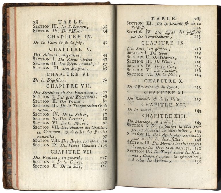 Le Medecin des Dames, ou l'Art de les conserver en … | Immagine Gallery 2