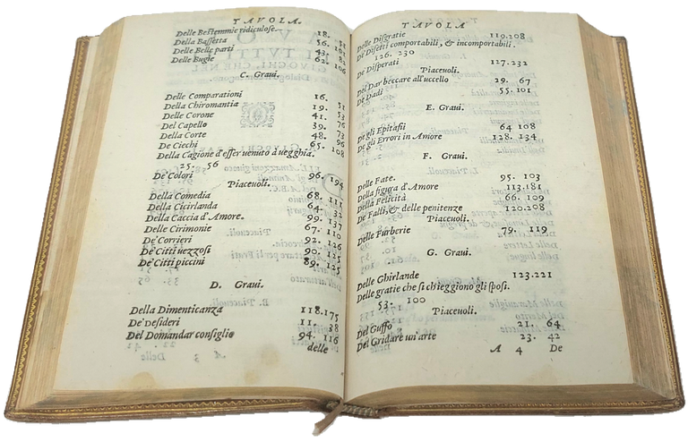 Lettere amorose di madonna Celia gentildonna romana scritte al suo …