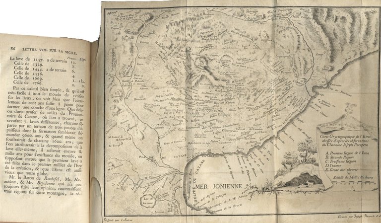 Lettres sur la Sicile et sur l'ile de Malthe. Pour … | Immagine Gallery 5