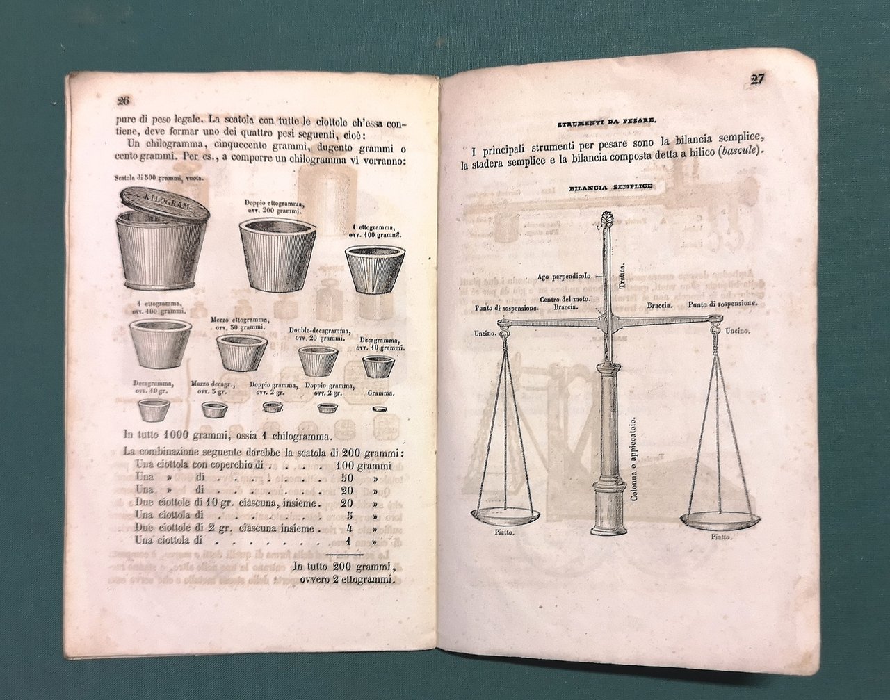 Lezioni popolari sul Sistema Metrico. Illustrate da molte figure inserite …