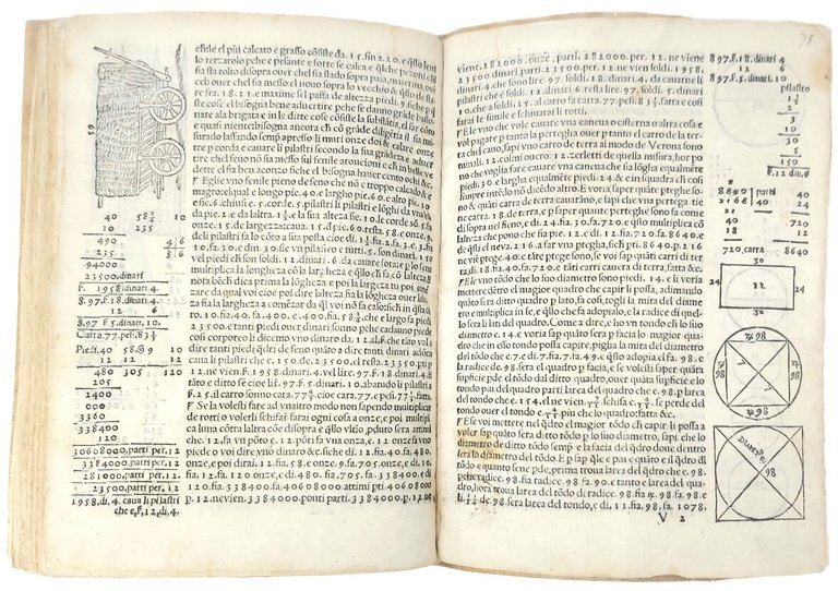 Libro di Arithmetica & Geometria speculativa e praticale: composto per …