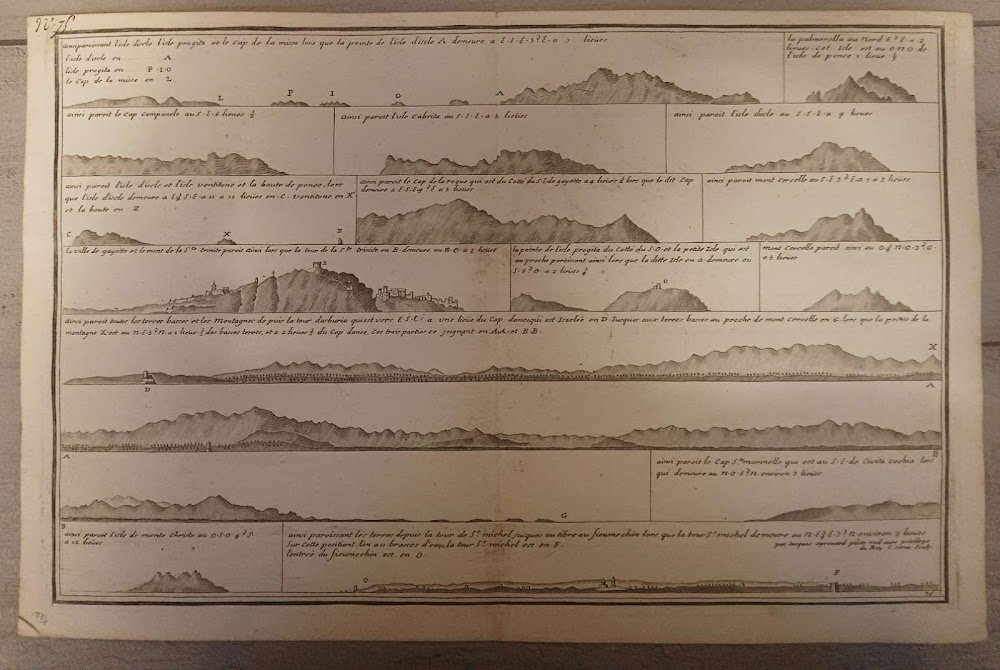 Linee di costa del Mediterraneo