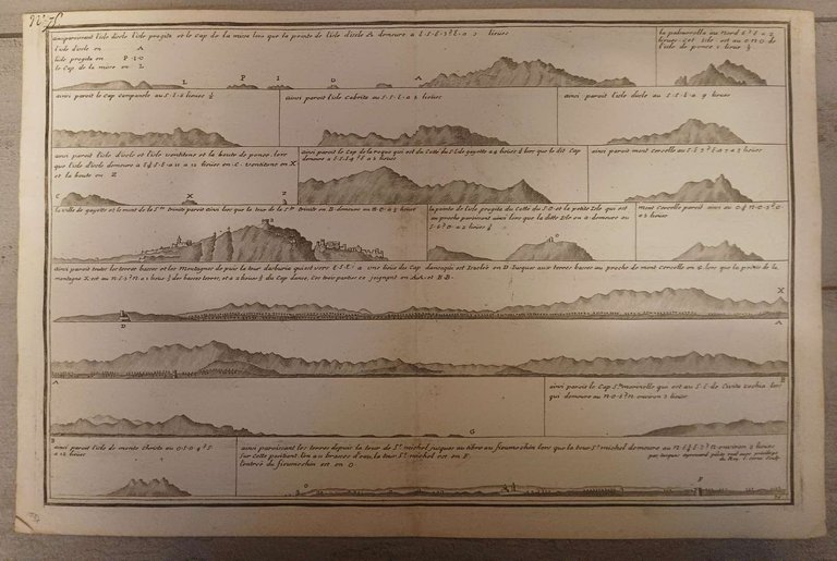 Linee di costa del Mediterraneo