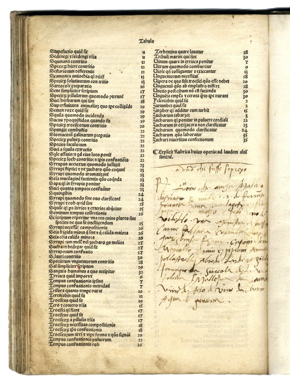 Lumen Apothecariorum.