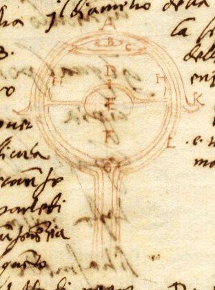 [Manoscritto di Ottica] Come nell occhio nostro se fa la … | Immagine Gallery 4