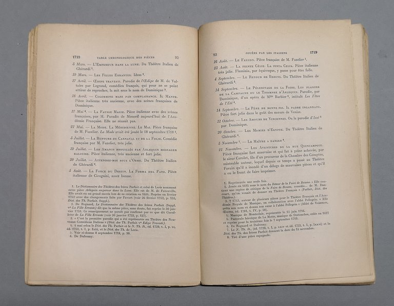 Notes et souvenirs sur le Théatre-Italien au XVIII siècle.