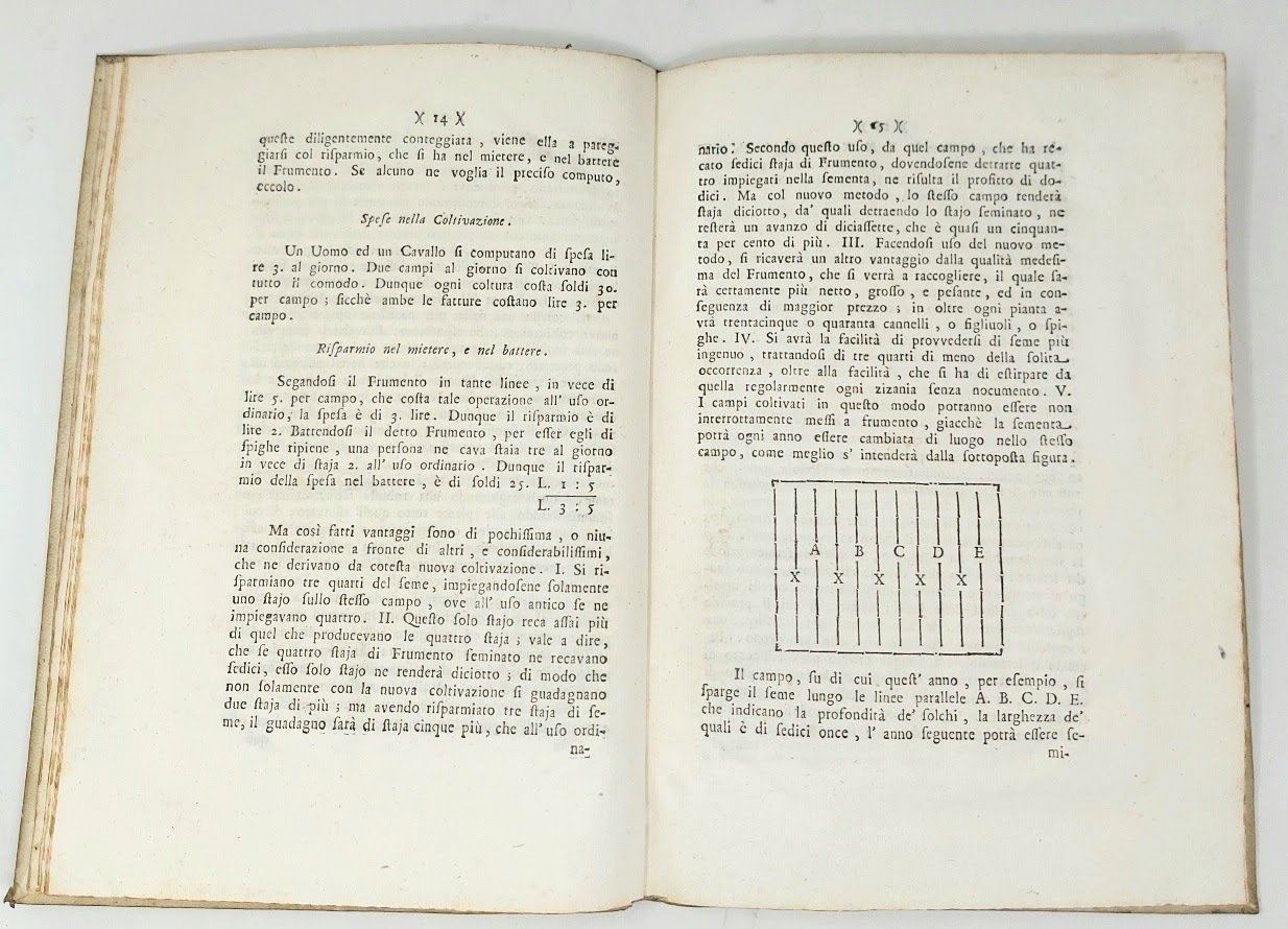 Nuova maniera di seminare e coltivare il grano.&amp;nbsp;Opera utilissima, rivista, …