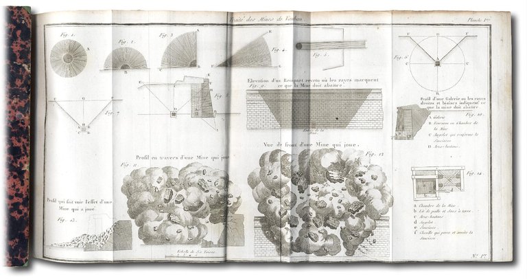 Oeuvres Militaires du Marechal Vauban. Nouvelle &amp;eacute;dition, revue, rectifi&amp;eacute;e, augment&amp;eacute;e...par …