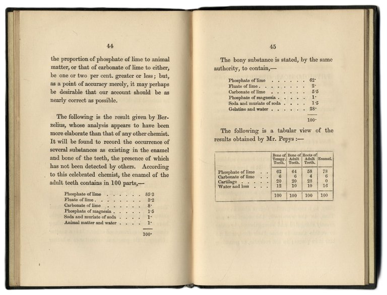 On the loss of teeth and on the best means … | Immagine Gallery 4